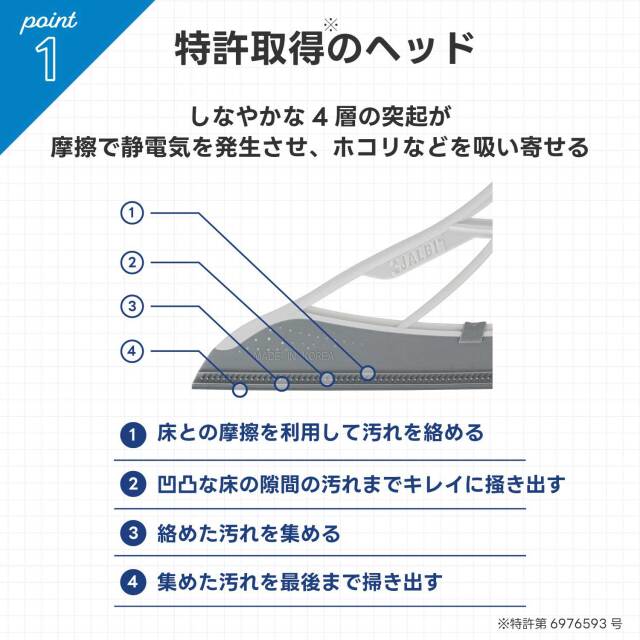 point1 特許取得のヘッド